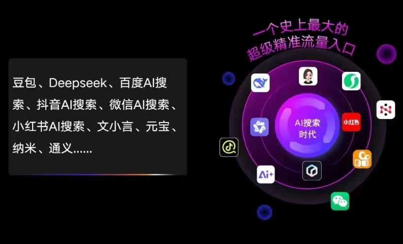 高台县AI智能推广新玩法，抢占搜索时代免费精准客源