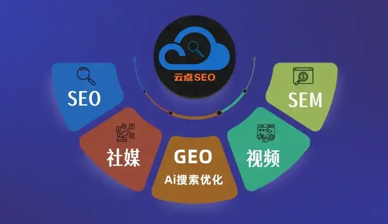 高台县GEO优化：AI智能体时代取代SEO的全新内容优化逻辑