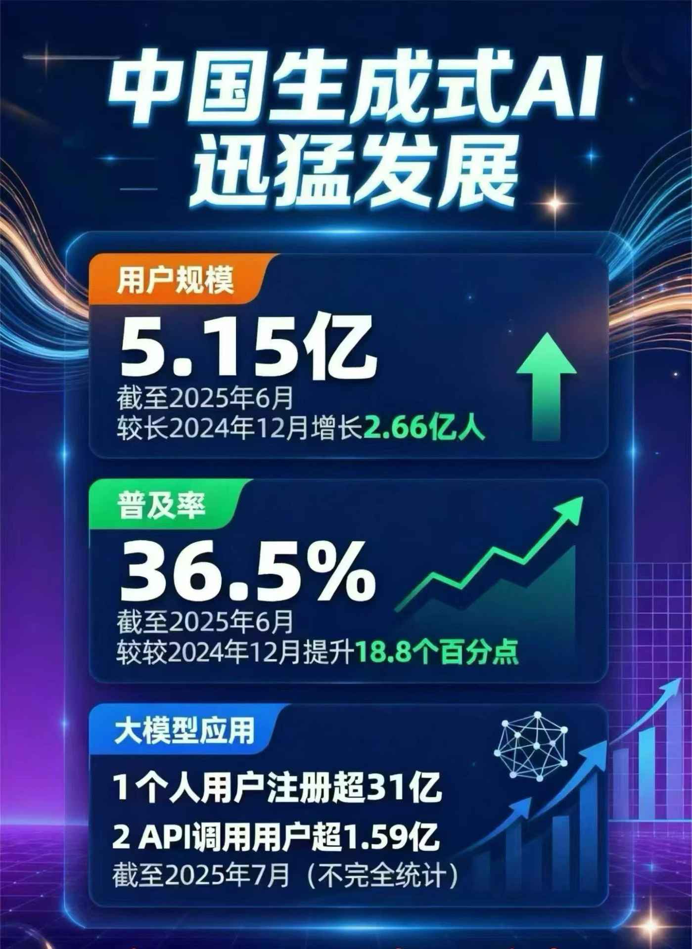 高台县豆包GEO优化是什么？内容创作核心逻辑解析