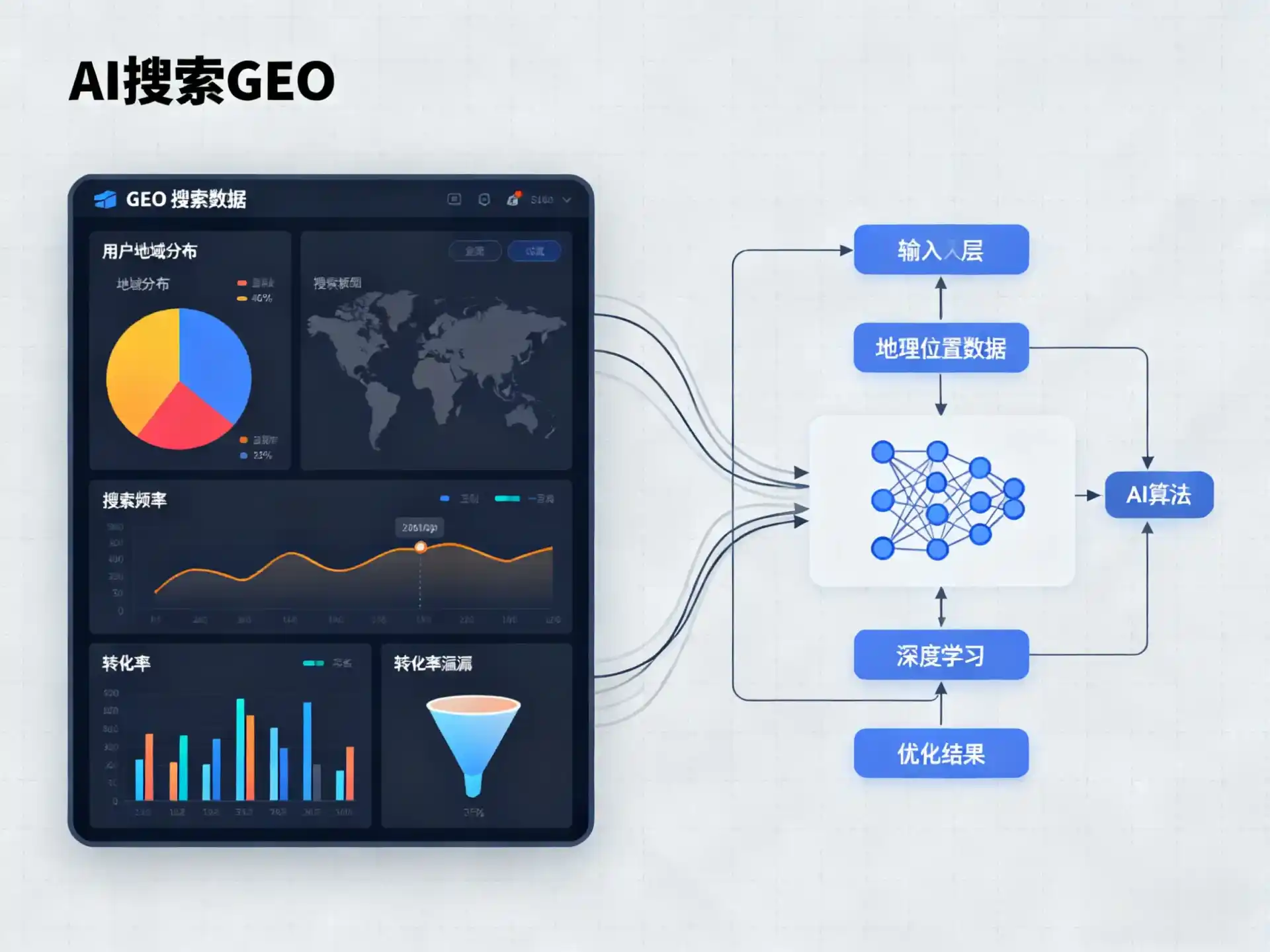高台县GEO优化服务商该如何筛选？生成式引擎优化行业实践观察