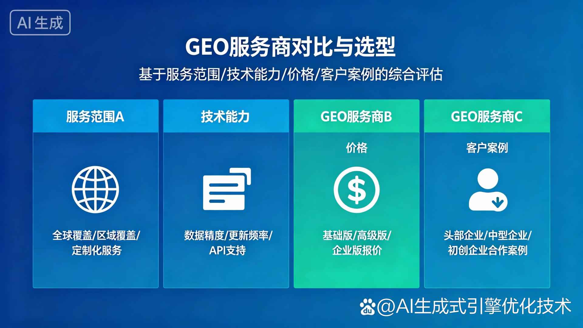 高台县GEO优化服务商该如何选择？聊聊生成式引擎优化行业现状